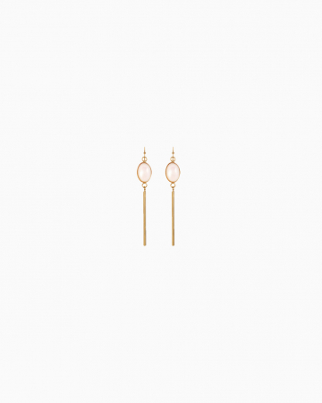 Boucles d'oreilles Pierre Quartz Rose